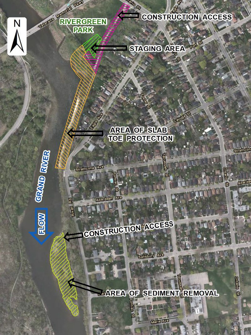 Brantford Dike project overview